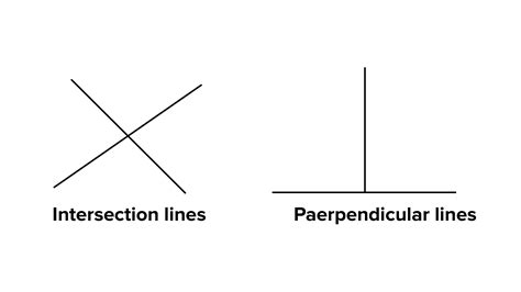 how are perpendicular lines similar to intersecting lines
